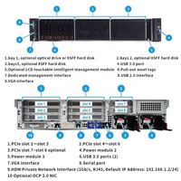 Châssis de serveur H3C R4950 G5 2U d'occasion en stock disponible à l'achat
