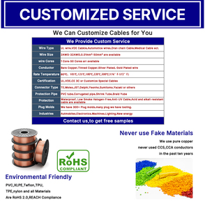 Câble de charge rapide personnalisé 2M USB Long Type C à L Câble de charge C pour téléphone 8PIN - Product Image 4