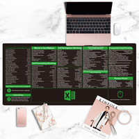 Alfombrilla de ratón de fórmula de acceso directo de hoja de trucos de Excel impresa en inglés personalizada