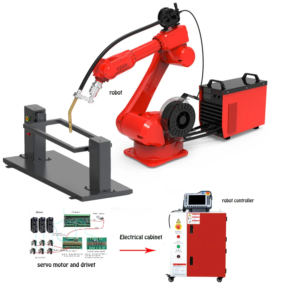 Máquina de soldadura de arco de brazo robótico Industrial, Robot de soldadura automático para pieza de trabajo de Metal