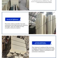 Tuyau de ventilation rectangulaire ignifuge en PP/PVC de grand diamètre pour le traitement des gaz résiduels Chine