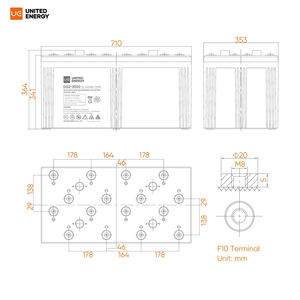ユナイテッド・エナジー 鉛蓄電池 2V 6V 12V 1000AH 2000AH 3000AH 1200サイクル寿命 - Product Image 2
