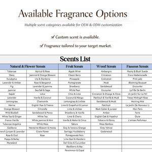 Velas Aromáticas Personalizadas <span class=keywords><strong>al</strong></span> por Mayor para el Día de San Valentín, Velas Hechas a Mano en Frascos de Cerámica con Cera de Soya Ecológica, para Acción de Gracias <span class=keywords><strong>y</strong></span> Diwali - Product Image 6