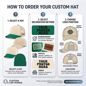 Casquette <span class=keywords><strong>de</strong></span> baseball unisexe personnalisée à 5 panneaux en <span class=keywords><strong>toile</strong></span> <span class=keywords><strong>de</strong></span> coton structurée avec logo brodé en 3D et casquette trucker bicolore à pois - Product Image 4