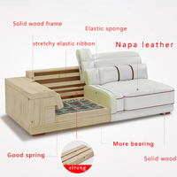 Nouveaux produits populaires fonction de massage meubles salon canapé 3 ensemble en cuir sectionnel en forme de L princesse table d'appoint Bluetooth