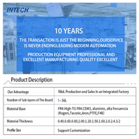 Échantillon Gratuit - Assemblage PCBA en 3-5 Jours - Prix Usine - Conception SMT avec Fichier Gerber