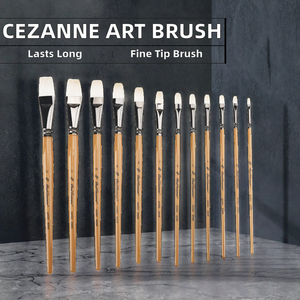 Pinceau à <span class=keywords><strong>aquarelle</strong></span> en laine d'artiste Paul Cézanne en gros avec manche en bois pour la peinture artistique - Product Image 2