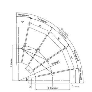 Máquina de Fabricación de Codos Redondos para Ductos de Acero Inoxidable, Equipo de Conformado en Frío Gorelocker - Product Image 5