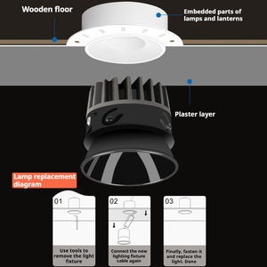 Lampu <span class=keywords><strong>LED</strong></span> Plafon Tanpa Bingkai yang Dapat Disesuaikan, Dudukan Bohlam MR11, Lampu Sorot, Desain Modern Anti Silau dari Aluminium - Product Image 5