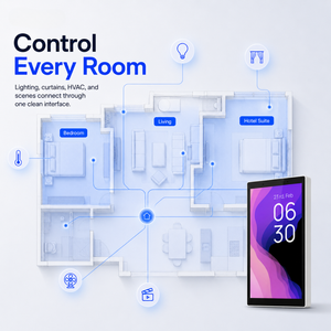 Interrupteur intelligent Zigbee WiFi Android Matter avec écran tactile 5 pouces, 2 prises, contrôle vocal et par application, pour maison et hôtel - Product Image 3
