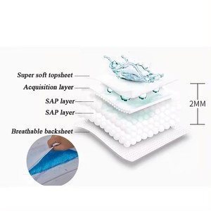 مستلزمات حفاضات الأطفال حديثي الولادة للاستعمال مرة واحدة بالجملة قماش ناعم ومطاط غير منسوج - Product Image 2