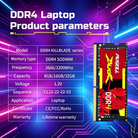 Mémoire RAM pour ordinateur portable PUSKILL DDR4 SODIMM 4 Go 8 Go 16 Go 32 Go 2133 2400 2666 3200 3600 MHz Haute Vitesse