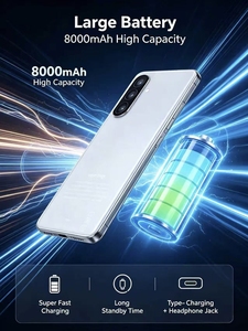 สมาร์ทโฟน A56 5G ราคาคุ้มค่า รองรับซิมคู่ หน่วยความจำ 16GB+1TB กล้องหลัง 108MP รองรับ CDMA LTE ปลดล็อคทั่วโลก - Product Image 3