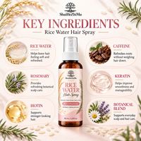 Spray Capillaire Croissance Cheveux à l'Eau de Riz et au Romarin, Marque Privée OEM ODM, avec Biotine, Caféine, Kératine, Contrôle du Sébum, Volume Racine, Soin Sans Rinçage