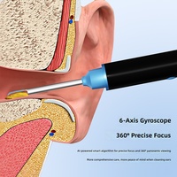 Nouvel Endoscope Auriculaire Intelligent Sans Fil Multifonctionnel Visuel en ABS, Nettoyeur d'Oreilles Portable HD Pratique pour la Maison
