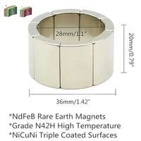 Produsen Menyediakan Magnet Neodymium N35/N52 Bentuk Lengkung yang Dapat Disesuaikan, Magnet Permanen Kuat untuk Motor Generator, Bahan Magnetik