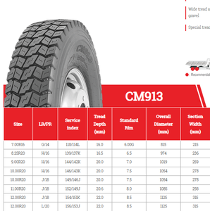 โรงงานผลิตยางรถบรรทุกจีน รุ่น CM913 ขนาด 7.00R16 8.25R20 9.00R20 10.00R20 ใหม่ ทนทานต่อการสึกหรอ - Product Image 3