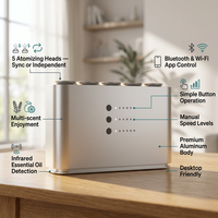 Diffuseur d'arômes intelligent WiFi électrique sans eau 2026 pour usage commercial et domestique, 5 têtes à fonctionnement indépendant
