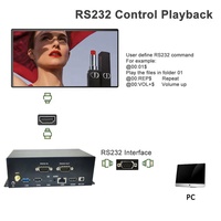 Reproductor Multimedia MPC3840 RK3566 4K UHD Android 11.0 2+32G Salida HDMI Control por Botón RS232 LED Caja de Señalización Digital