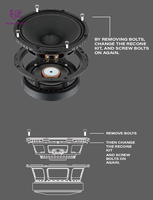 Speaker Mid-range 6,5 inci Laris untuk Audio Mobil, 4-ohm RMS 150-watt, OEM/ODM Dapat Dilepas untuk Sistem Audio Mobil