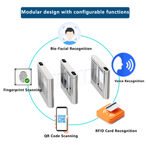 Akıllı Erişim Kontrolü Salıncak Kapı Giriş Hızlı Otomatik Salıncak Bariyer Turnikesi Spor Salonu İçin - Product Image 3