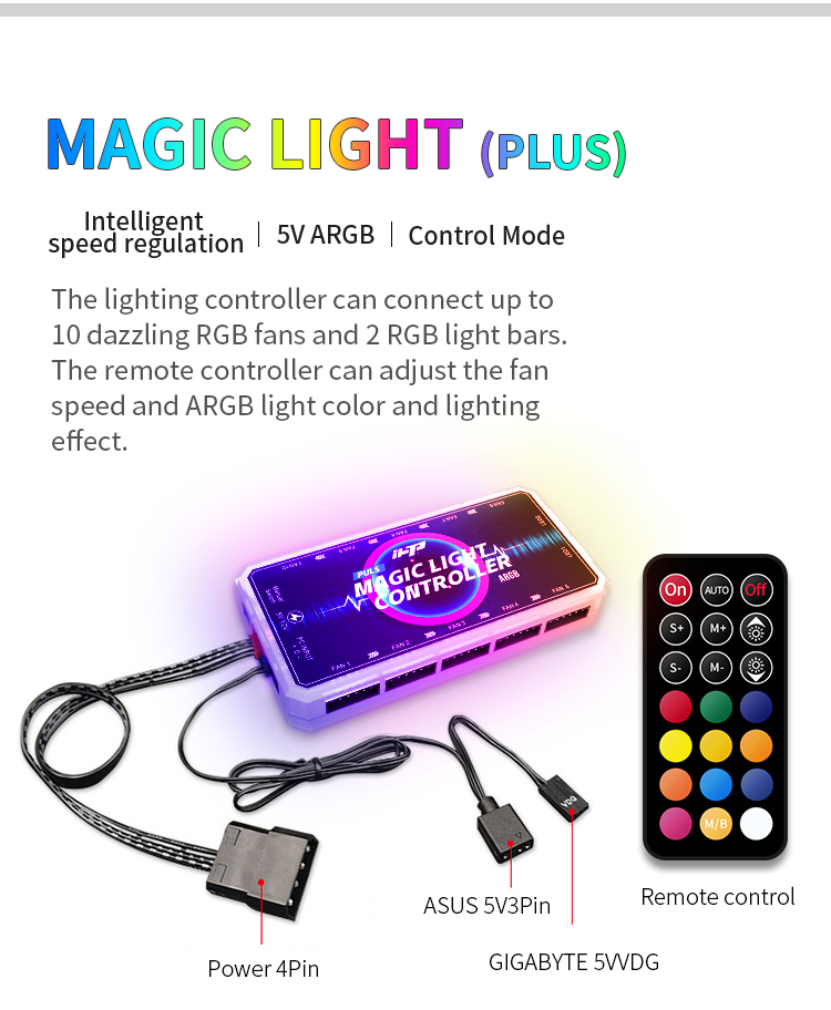 Computer case fan controller 6PIN fan ARGB RGB wireless remote control intelligent control box Support 5V ARGB motherboard synch
