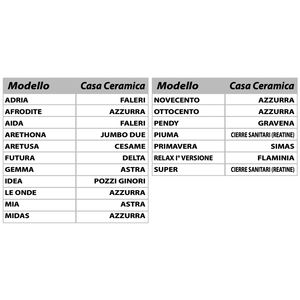 CL26 Siège en fonte blanche pour fournitures de bain Sièges de toilette - Product Image 5