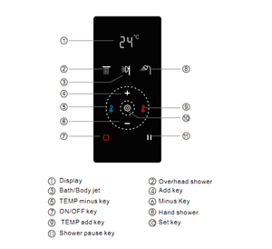 SUNDREAM H206B1 Digital Smart <strong>Shower</strong> Thermostat <strong>Controller</strong> - Product Image 4