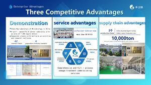 ผงแบคทีเรียชีวภาพ BioPower401 สำหรับฟาร์มปศุสัตว์และสัตว์ปีก ช่วยย่อยสลายโมเลกุลกลิ่นไม่พึงประสงค์ แบคทีเรียกำจัดกลิ่น 20 พันล้าน/กรัม - Product Image 5