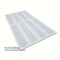 Plaque de plâtre micro-perforée décorative acoustique, faux plafond perforé, Plasterboard World Supply