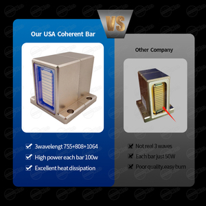 Depilación Láser de Diodo Máquina láser de diodo de hielo Precio Nuevos productos 2023 3 Longitud de onda Estacionaria Tecnología estética sin dolor - Product Image 3