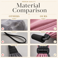 JOYFIT Ensemble de hamac de yoga aérien ultra-résistant et souple, suspendu au plafond, avec poignées, en nylon, pour la pratique de la suspension antigravité