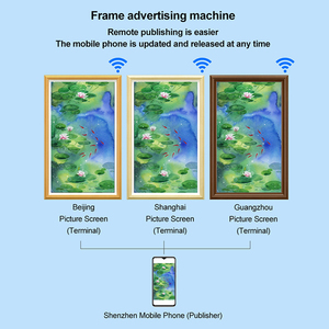 21.5/32/43/55inch kỹ thuật số nft khung ảnh Wifi App thương mại nft Màn hình hiển thị kỹ thuật số nghệ thuật Crypto khung với miễn phí <span class=keywords><strong>CMS</strong></span> phần mềm - Product Image 3