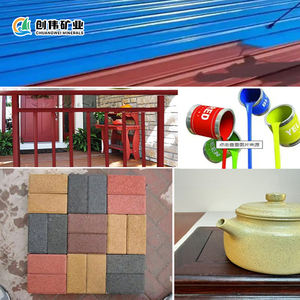 Grosir besi oksida berpori batu bata warna aspal taktil Paving batu bata hijau seni Hijau tahan cahaya pigmen semen - Product Image 6