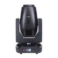Cabeza Móvil con Zoom 3 en 1 BSW 380W19R/440W20R, Pantalla Táctil a Color de 24 Canales y 160 bits