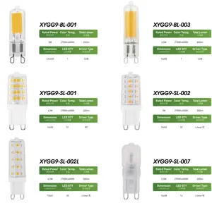 Wholesale Mini Size Warm White Led Lamp G4G9 COB Dimmable Non Dimmable Led Bulb