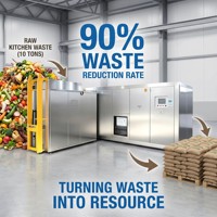 Machine de traitement des déchets alimentaires de grande capacité, machine de compostage des déchets alimentaires, 1-10t/jour