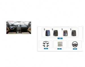 Kit de mise à niveau de l'intérieur pour PATROL Y62 - Product Image 1