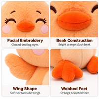 Peluche personnalisée en forme de canard de dessin animé, avec corps rond, ailes relevées, pattes palmées et service de développement de formes sur mesure