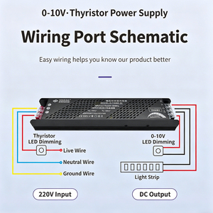 100W 0-10V Triac Dimmable Power Supply for Led Lighting 12v 24V Led Driver Power Supply IP20 Indoor Used LED Transformer AC-<strong>DC</strong> - Product Image 3
