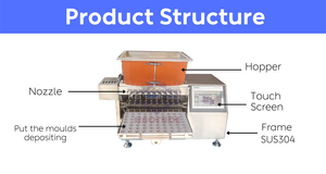 Ventas directas de fábrica PLC controlado vitaminas gomoso máquina multifuncional Fudge jelly depositador máquina - Product Image 5