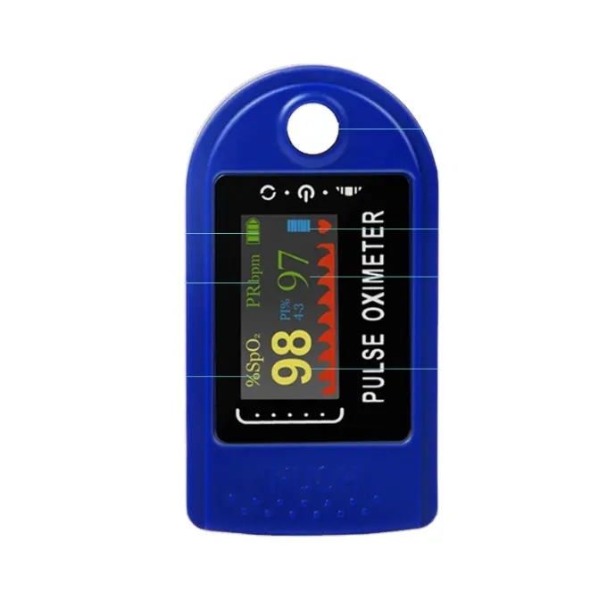 Produttore vendite dirette Digital Finger ossimetri di vendita calda dito Monitor di pressione sanguigna (consegna campione gratuito)