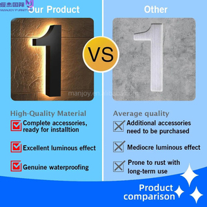 Tùy chỉnh chiếu sáng nhôm Led dấu hiệu cửa tấm kỹ thuật số Home & phòng khách sạn số cho các công ty nhà & bệnh viện - Product Image 3