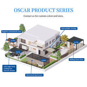 <span class=keywords><strong>Toit</strong></span> à lamelles en aluminium avec éclairage RVB dimmable et étanche, <span class=keywords><strong>abri</strong></span> extérieur bioclimatique moderne, pergola <span class=keywords><strong>de</strong></span> <span class=keywords><strong>jardin</strong></span>, patio, cour arrière - Product Image 6