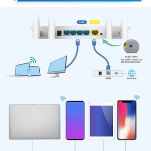 เราเตอร์ไร้สาย LB-LINK BL-W1210M รุ่นที่ดีที่สุด AC1200 ดูอัลแบนด์ - Product Image 5