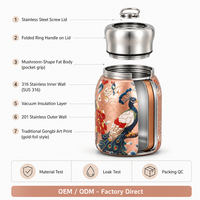 Gobelet isotherme de poche en acier inoxydable 316, 300 ml, avec couvercle à vis, isolation sous vide, motif paon style chinois, pour femme
