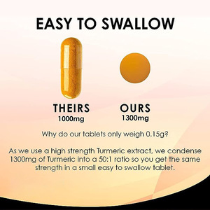 อาหารเสริมขมิ้น60แคปซูลสำหรับผู้ใหญ่ประกอบด้วยพริกไทยดำและขิงข้ามพรมแดน/การค้าต่างประเทศ - Product Image 3