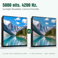 Módulo de Pantalla LED para Exteriores P2.5 P3 P4 P5, 320x160mm, IP65 Impermeable, 4200Hz, 4500-5000nits, Panel de Pantalla LED para Carteleras