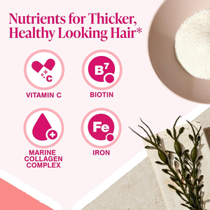 Women's Aminomar Collagen & Biotin Complex Hair Growth Vitamins Dietary Supplement Tablets For Adult Use Beauty - Product Image 3