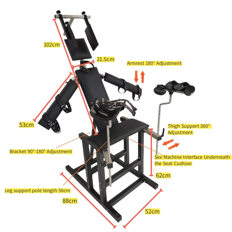 Төңкерілген BDSM бейнелері Төңкерілген BDSM бейнелері